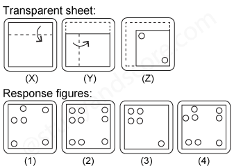 paper folding and cutting concepts, paper cutting question and answers, paper folding question and answers, paper cutting, paper folding, paper cutting detailed solutions and explanations, paper folding detailed solutions and explanations